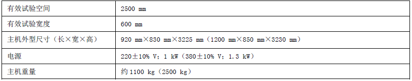 金属质料变形测试_电液伺服新闻万能试验机_复合质料力学性能测试仪_疲劳试验机制造商_伟易博